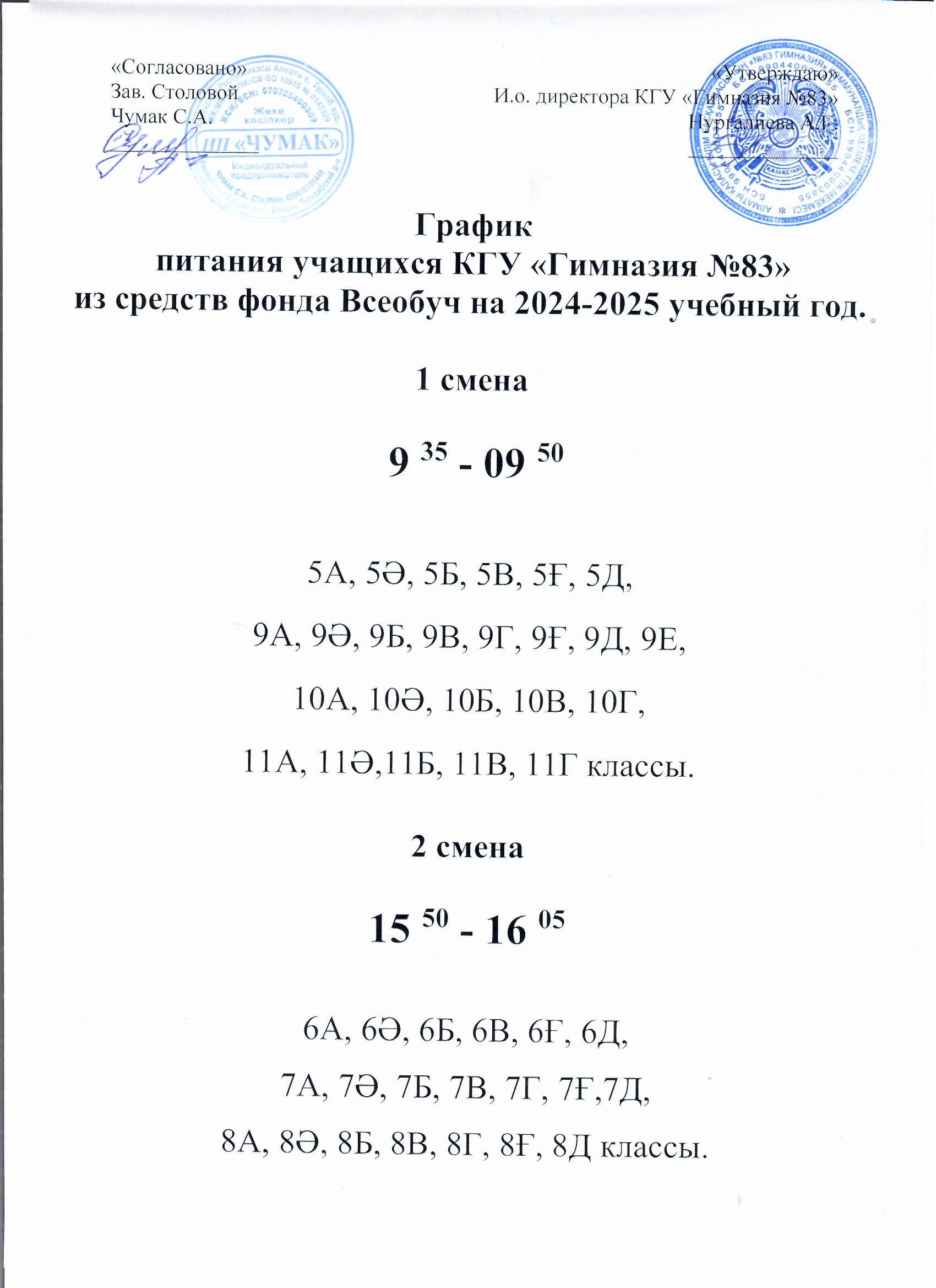 2024-2025 оқу жылына Жалпы білім  қорынан «No83 гимназия» КММ оқушыларының тамақтану кестесі