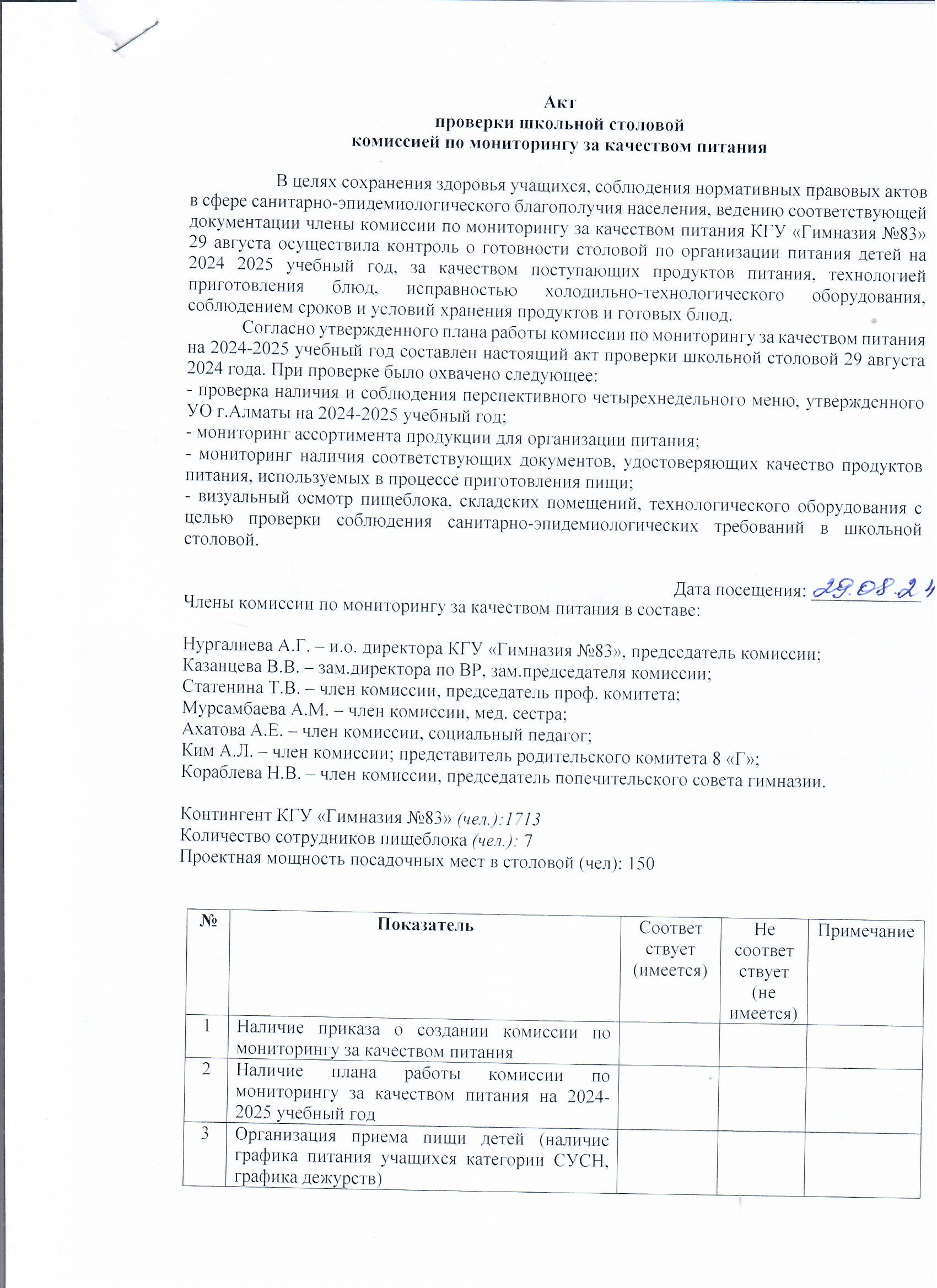 Тамақтану сапасын бақылау жөніндегі мектеп асханасын тексеру актісі