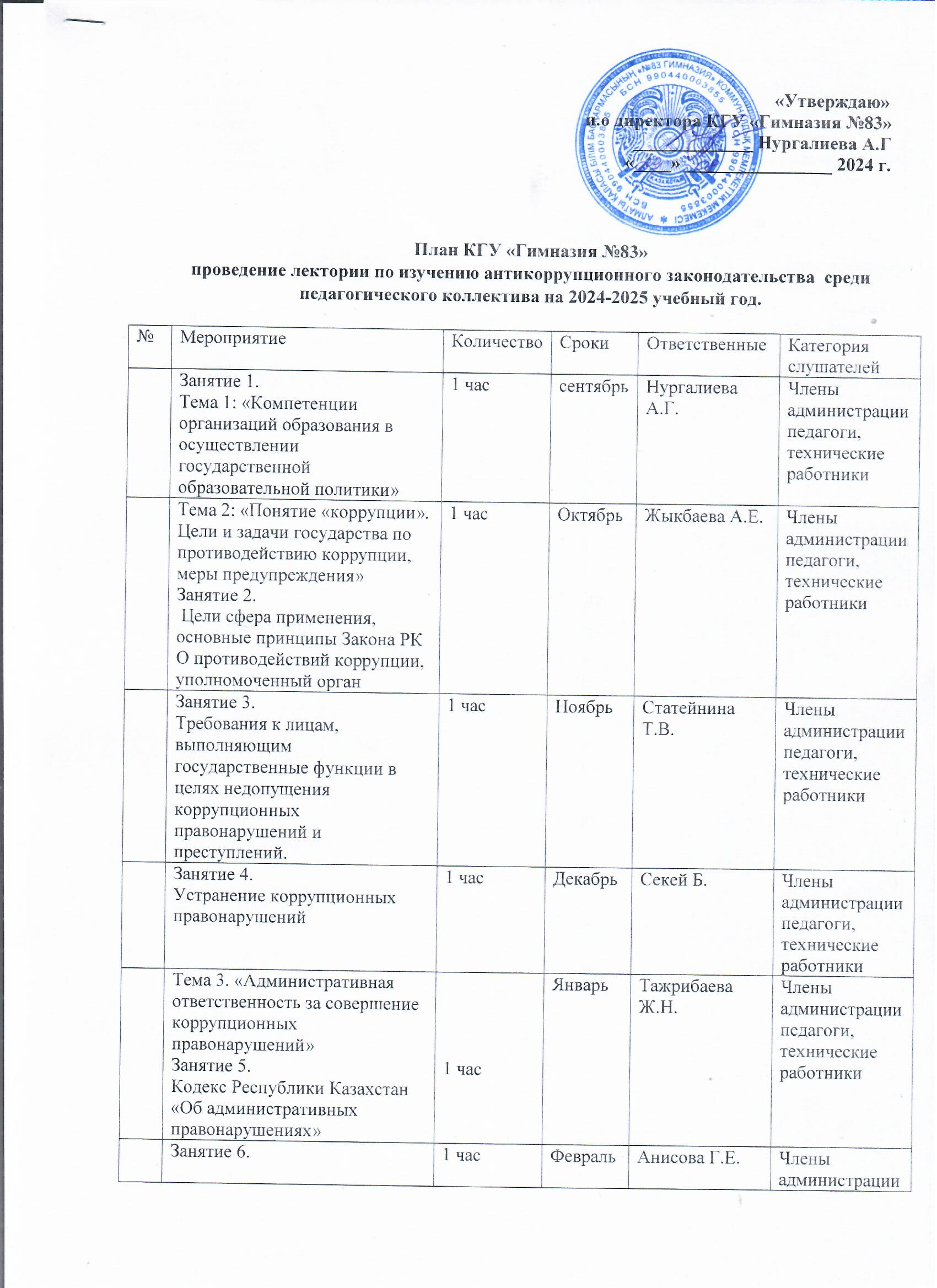 Жоспар педагогикалық ұжым арасында сыбайлас жемқорлыққа қарсы заңнаманы зерделеу бойынша дәріс өткізу