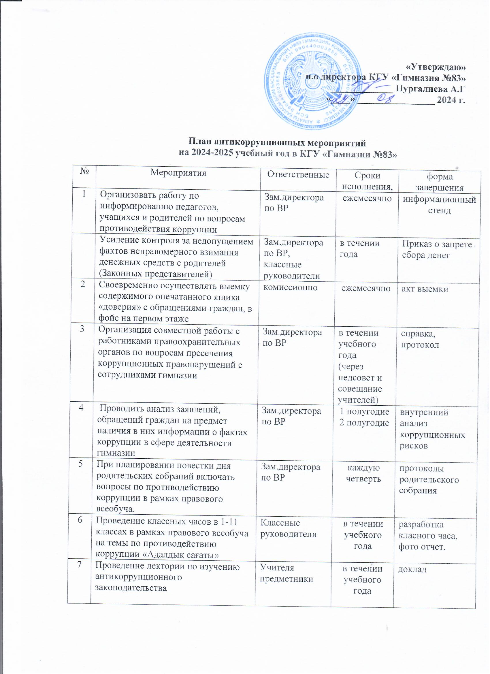 2024-2025 оқу жылына арналған сыбайлас жемқорлыққа қарсы іс-шаралар жоспары