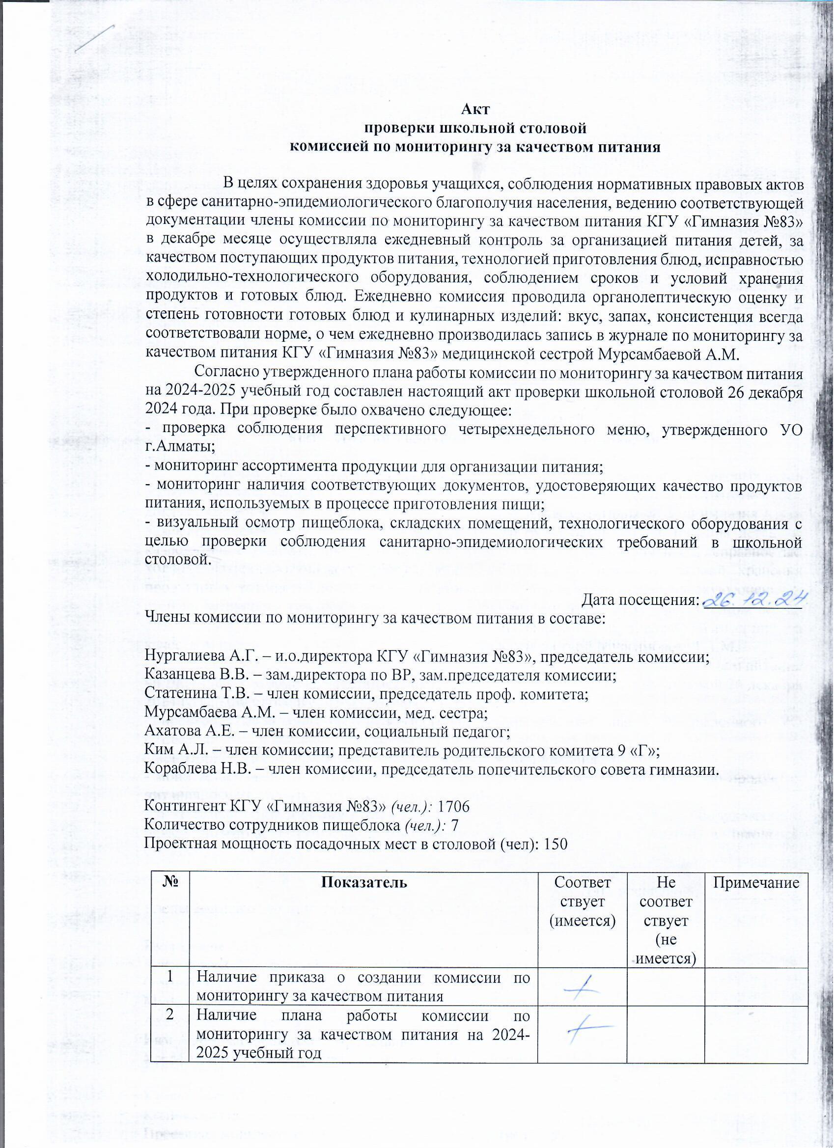 Тамақтану сапасын бақылау жөніндегі мектеп асханасын тексеру актісі