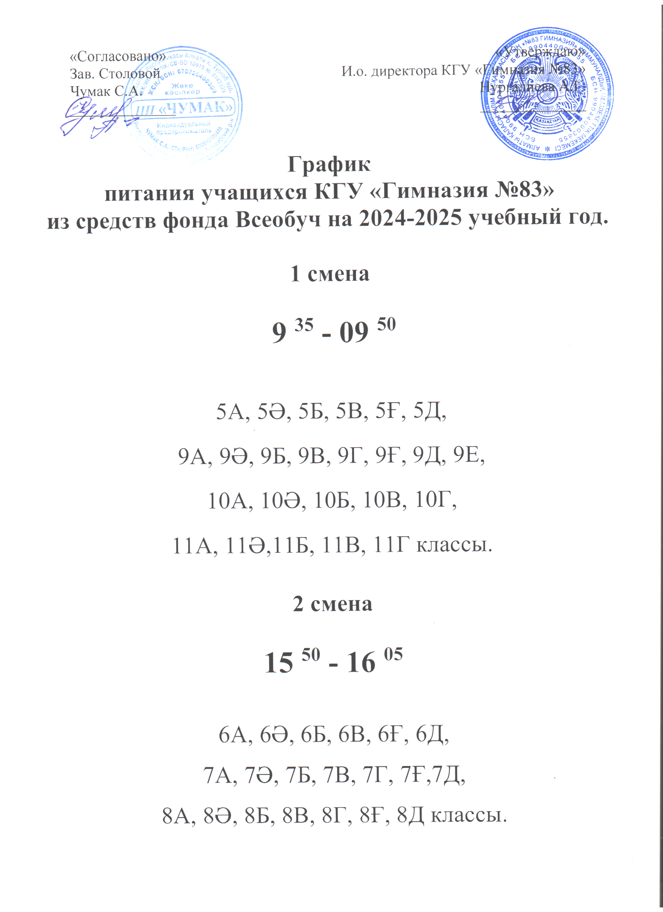 Осал топтар санатына кіретін оқушыларға арналған тамақ кестесі