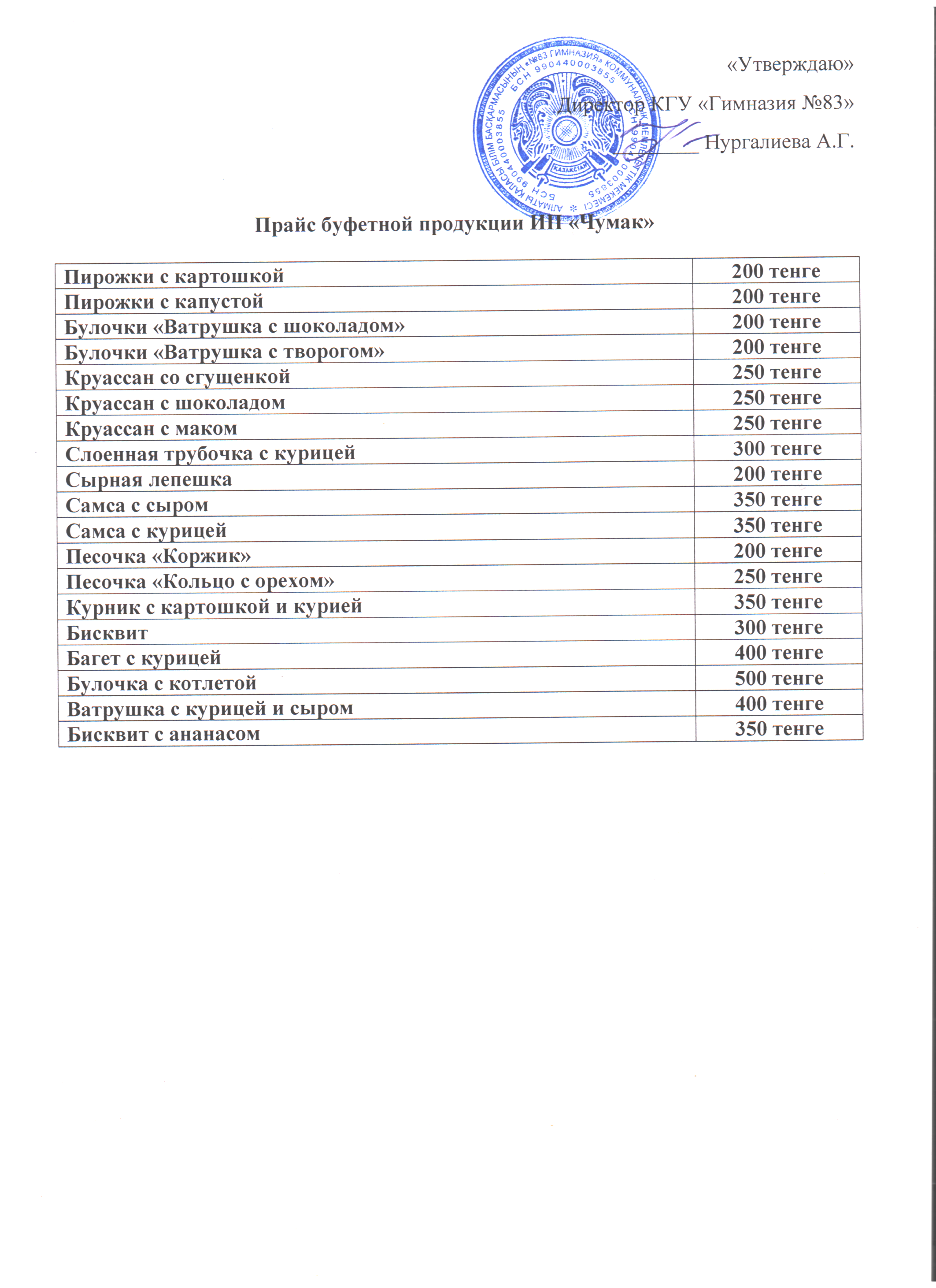 Буфет өнімдерінің тізімі