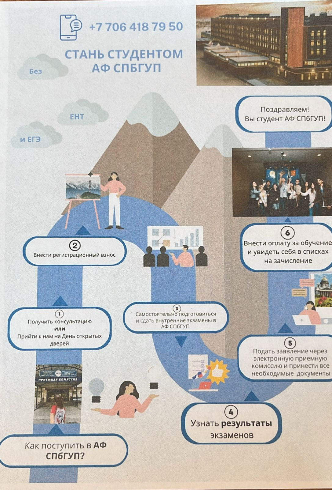 Кәсіби бағыт бағдар